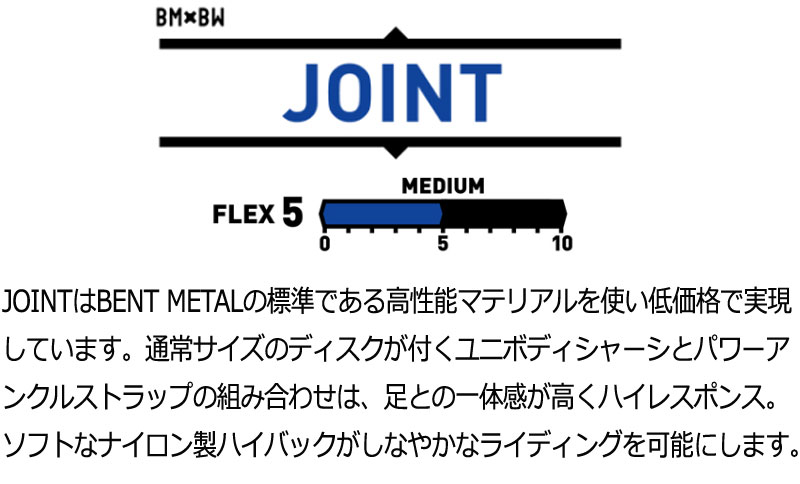 22-23 BENT METAL ベントメタル JOINT 202329,920円 ジョイント