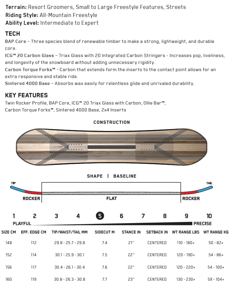 22-23 K2/ケーツー BOTTLE ROCKET ボトルロケット メンズ レディース