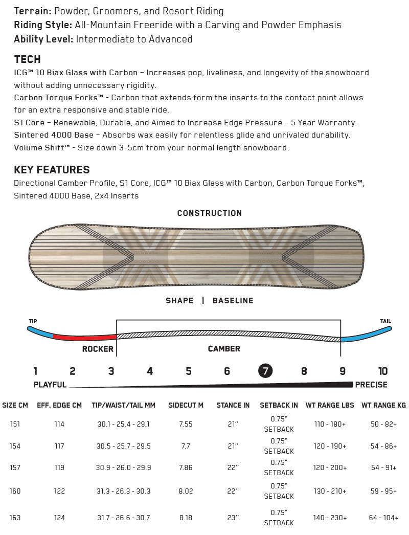 海外最新 KARAKORAM カラコラム 21-22 CONTINUUM コンティニウム