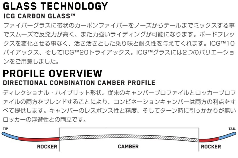 22-23 K2/ケーツー MANIFEST JP マニフェスト メンズ レディース スノーボード 板 2023 : flwr : BREAKOUT  - 通販 - Yahoo!ショッピング