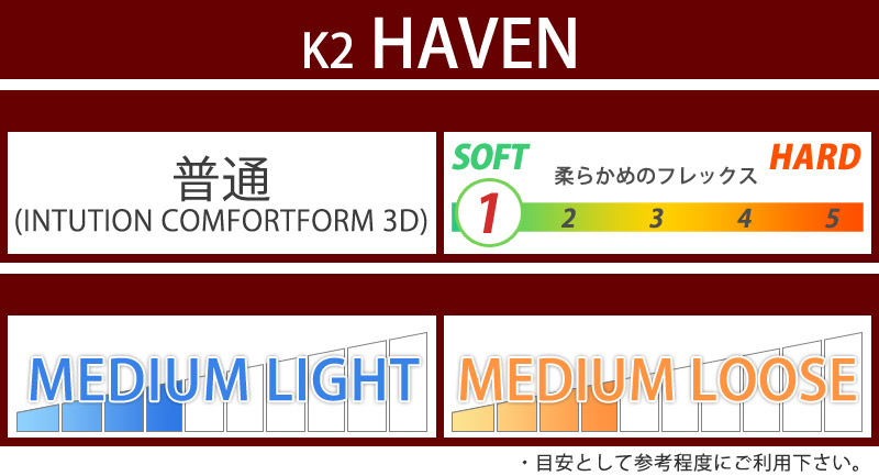 22-23 K2/ケーツー HAVEN ヘブン ブーツ レディース BOA ボア スノーボード 2023 22-23 2023 S1462281526(13585円)