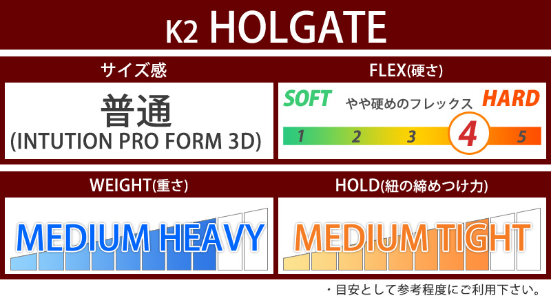 22-23 K2/ケーツー HOLGATE ホルゲート ブーツ メンズ レディース BOA