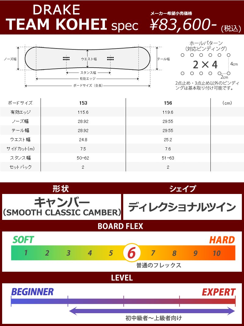 22-23 DRAKE/ドレイク TEAM KOHEI チーム 工藤洸平 メンズ スノーボード キッカー パウダー 板 2023