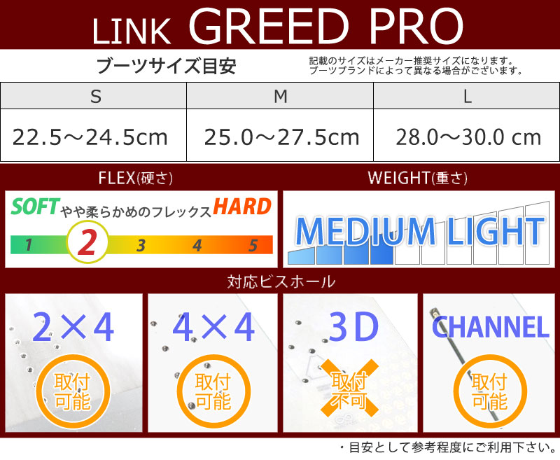 即出荷 22-23 LINK/ リンク GREED PRO グリードプロ メンズ レディース