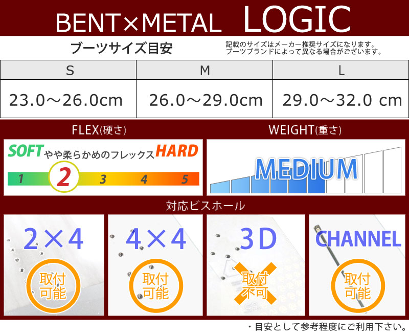 即決価格】bent metal logic ベントメタル ロジック Mサイズ