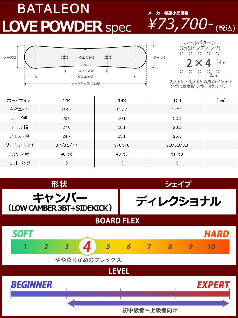 22-23 BATALEON/バタレオン LOVE POWDER ラブ パウダー レディース スノーボード 板 2023