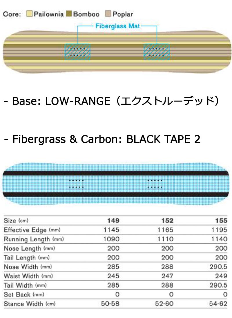 22-23 SAVANDER/サバンダー LIGHT STUFF 2ND FACE ライトスタッフ