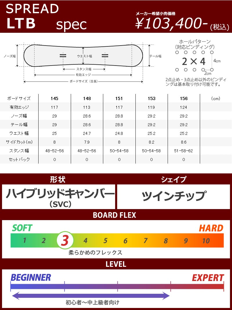 22-23 SPREAD/スプレッド LTB B品 メンズ スノーボード アウトレット