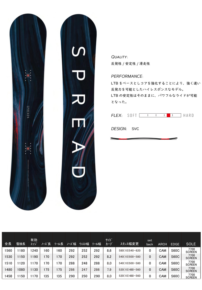 22-23 SPREAD スプレッド LTB-LTD B品 メンズ スノーボード