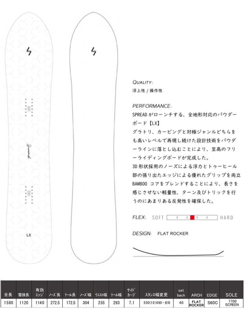 22-23 SPREAD/スプレッド LX メンズ スノーボード パウダー カービング