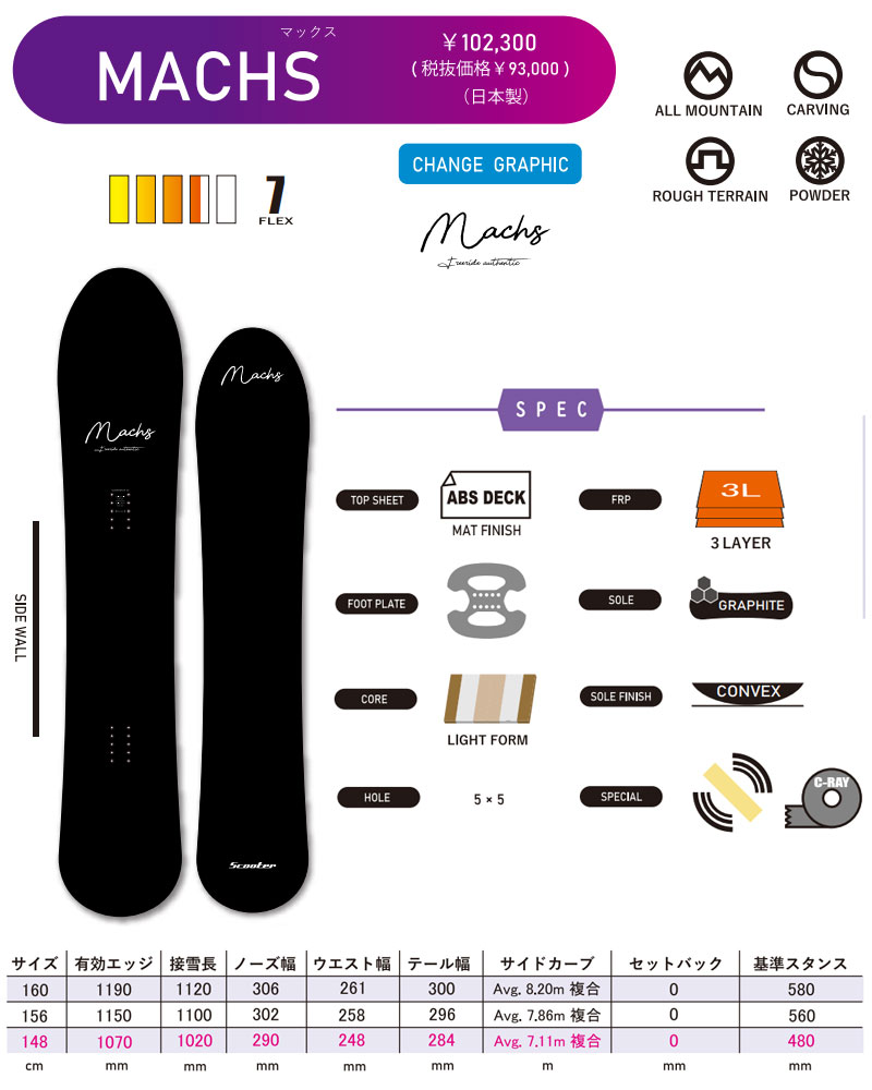 23-24 scooter machs パウダー カービング スノーボード
