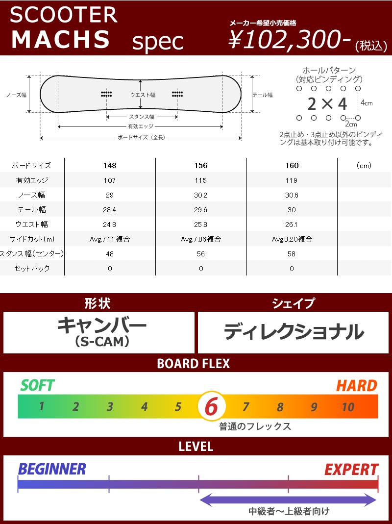 Scooter（スクーター） 22-23 SCOOTER/スクーター MACHS マックス