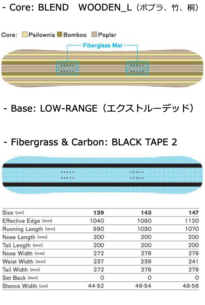 SAVANDER（サバンダー） 22-23 SAVANDER/サバンダー MEE 2ND FACE ミー
