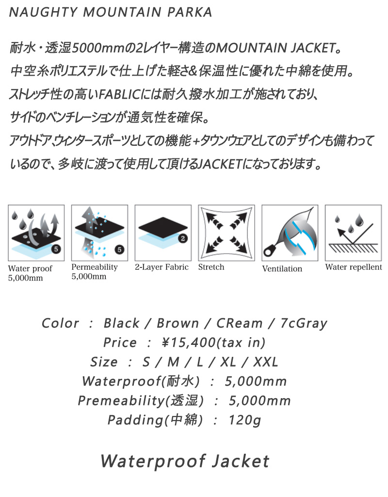 正規販売店] 吉田漁網 投網 11節 700目 直径約5.1m 網丈約3.2m 3-9097