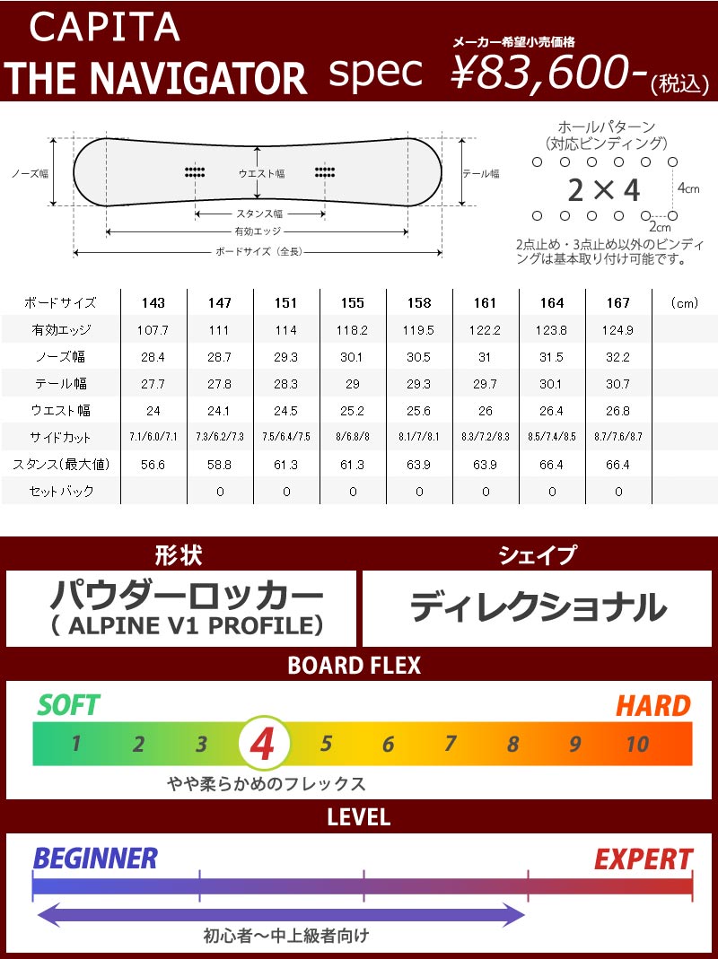 トラスト 22-23 キャピタ ナビゲーター CAPITA THE NAVIGATOR