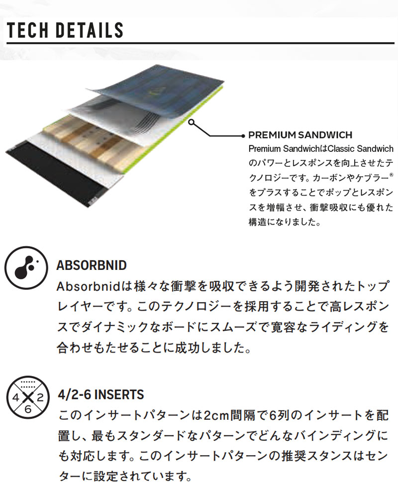 22-23 NIDECKER/ナイデッカー ALPHA アルファ メンズ スノーボード 