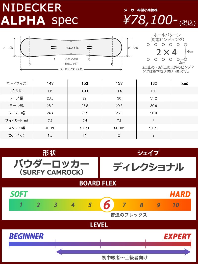 22-23 NIDECKER ナイデッカー ALPHA アルファ メンズ スノーボード