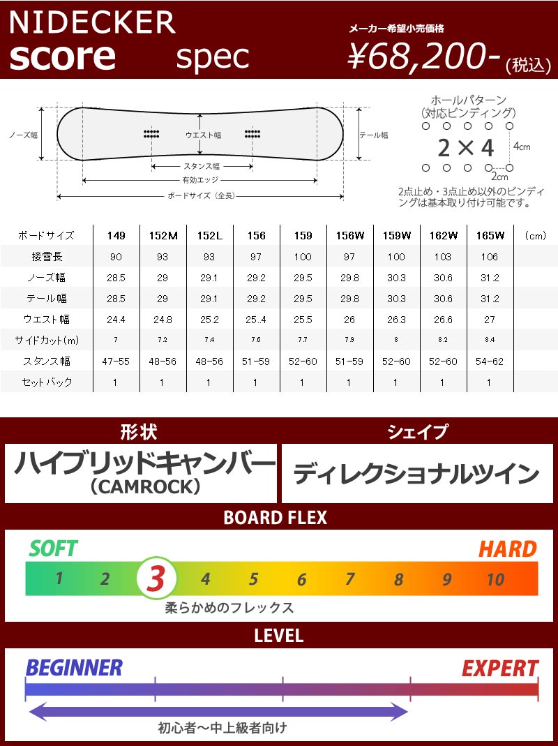 22-23 NIDECKER/ナイデッカー SCORE スコア メンズ スノーボード