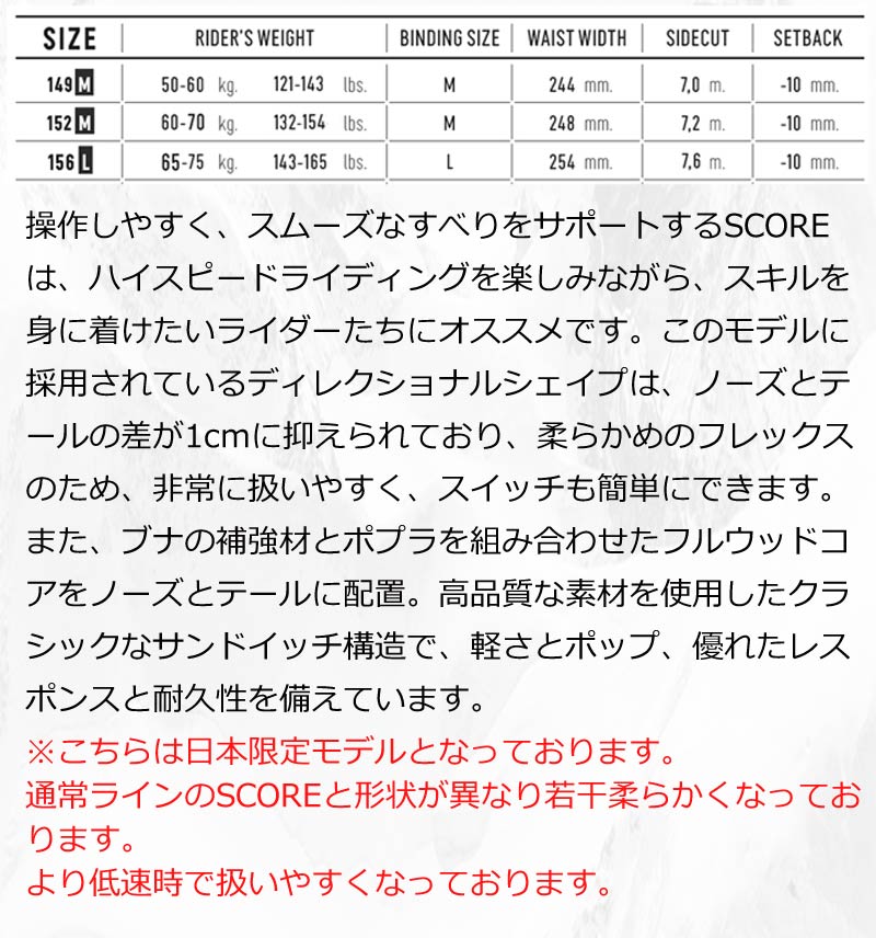 22-23 NIDECKER/ナイデッカー SCORE LTD スコアリミテッド メンズ