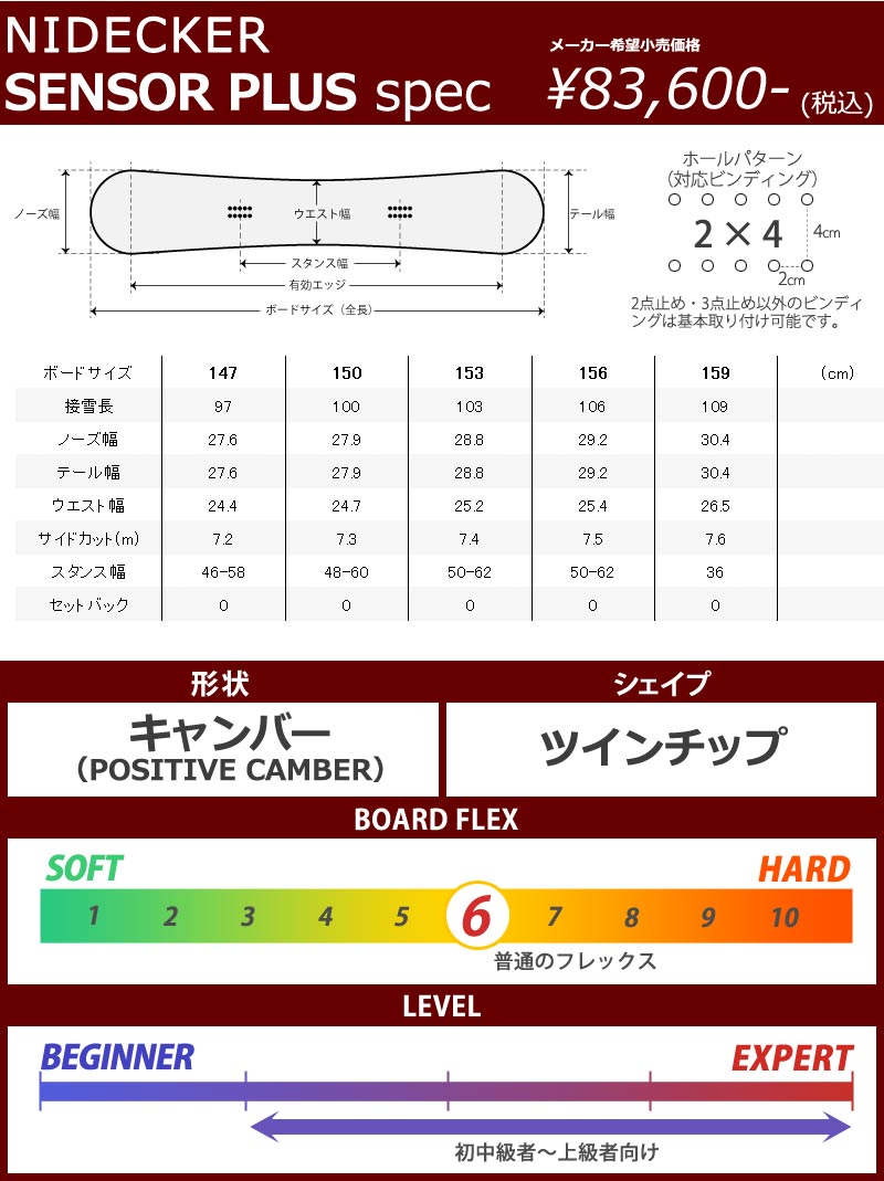 22-23 NIDECKER/ナイデッカー SENSOR PLUS センサープラス メンズ