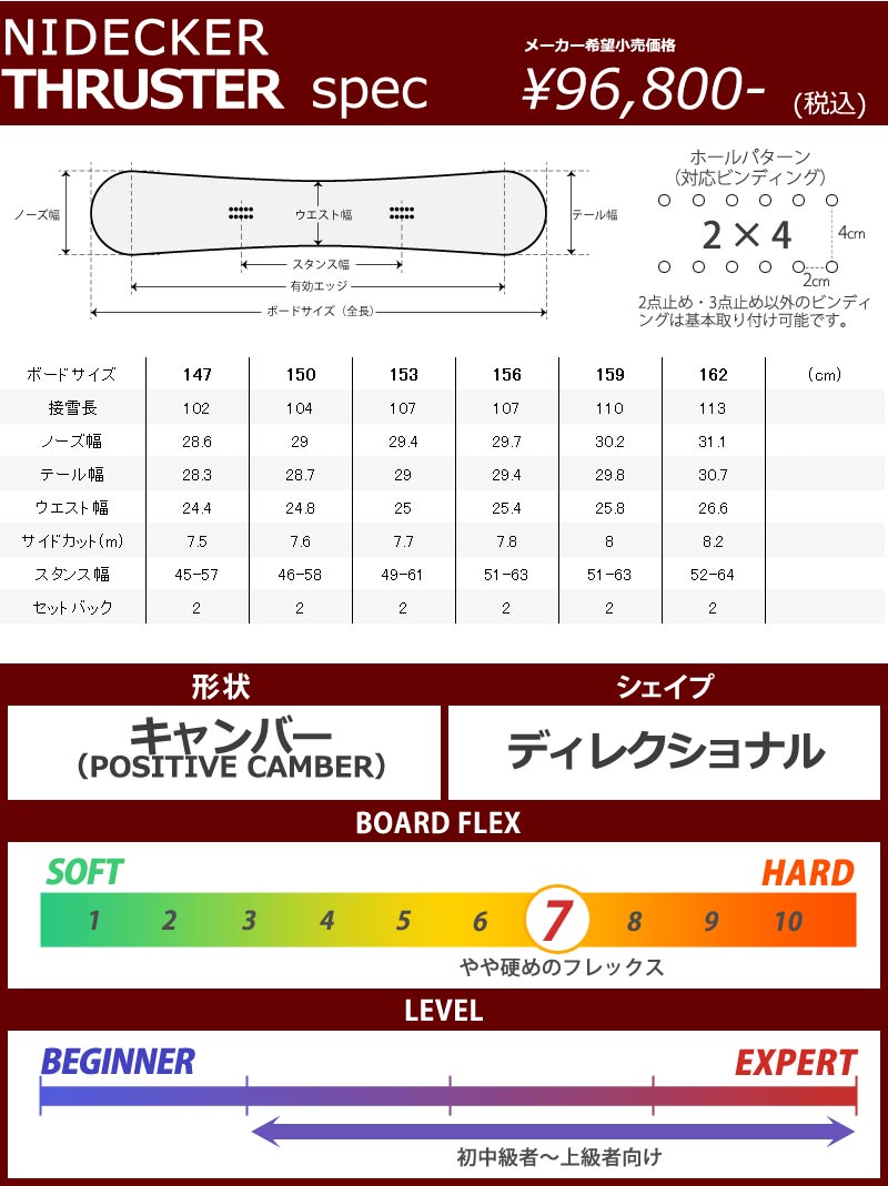 22-23 NIDECKER ナイデッカー メンズ レディース 板 2023 スノーボード