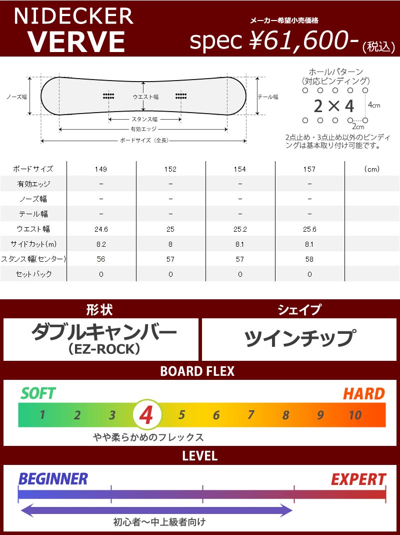 23 NIDECKER ナイデッカー VERVE JAPAN LTD 149-