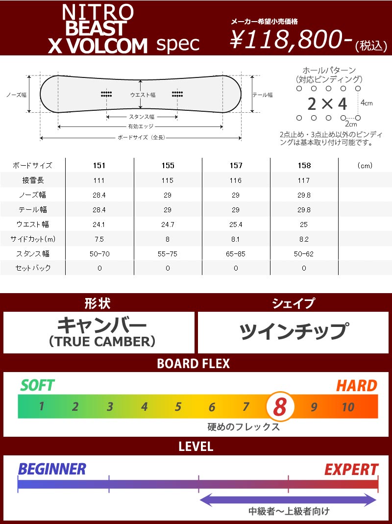 22-23 NITRO/ナイトロ BEAST×VOLCOM ビースト ボルコム マーカス