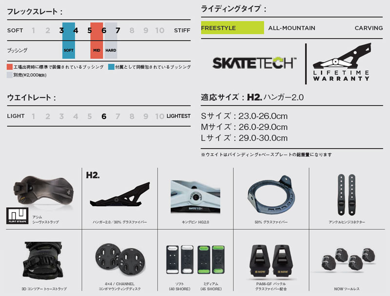 新しいブランド 取寄 ナウ ブリゲード スノーボード バインディング