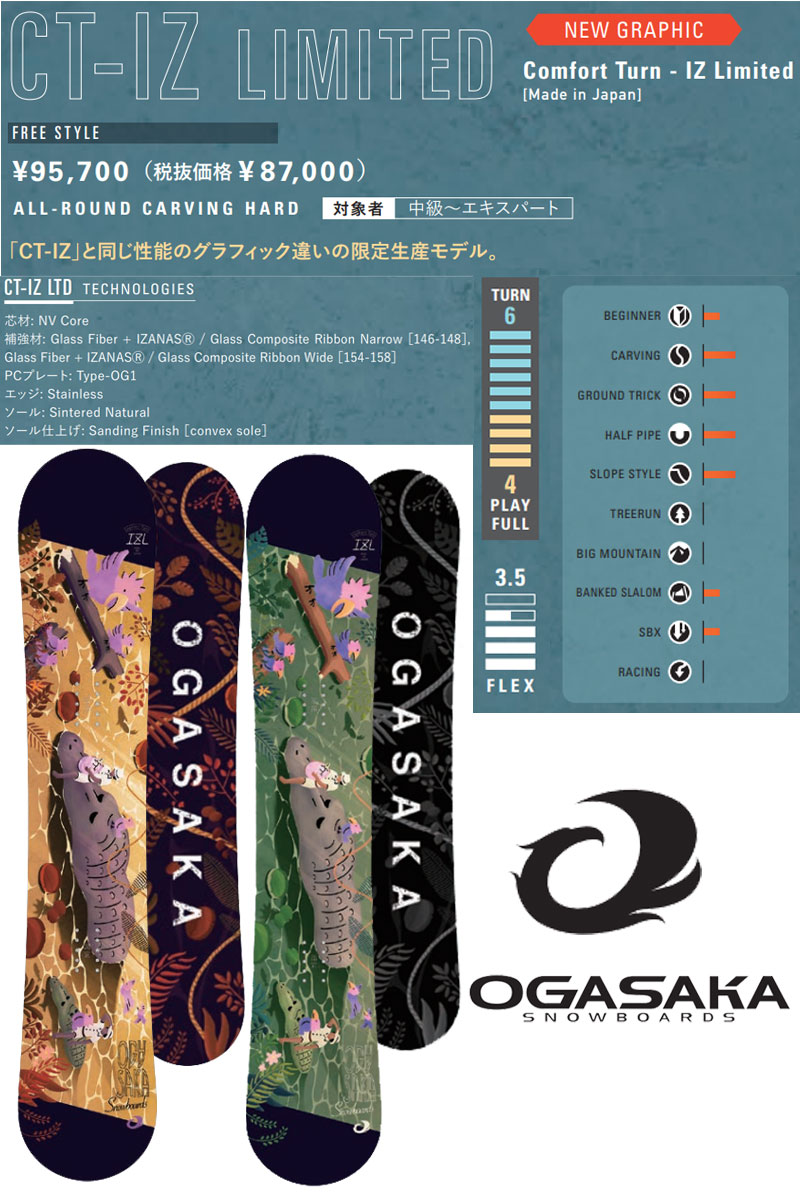 OGASAKA CT-IZ LIMITED 158cm-