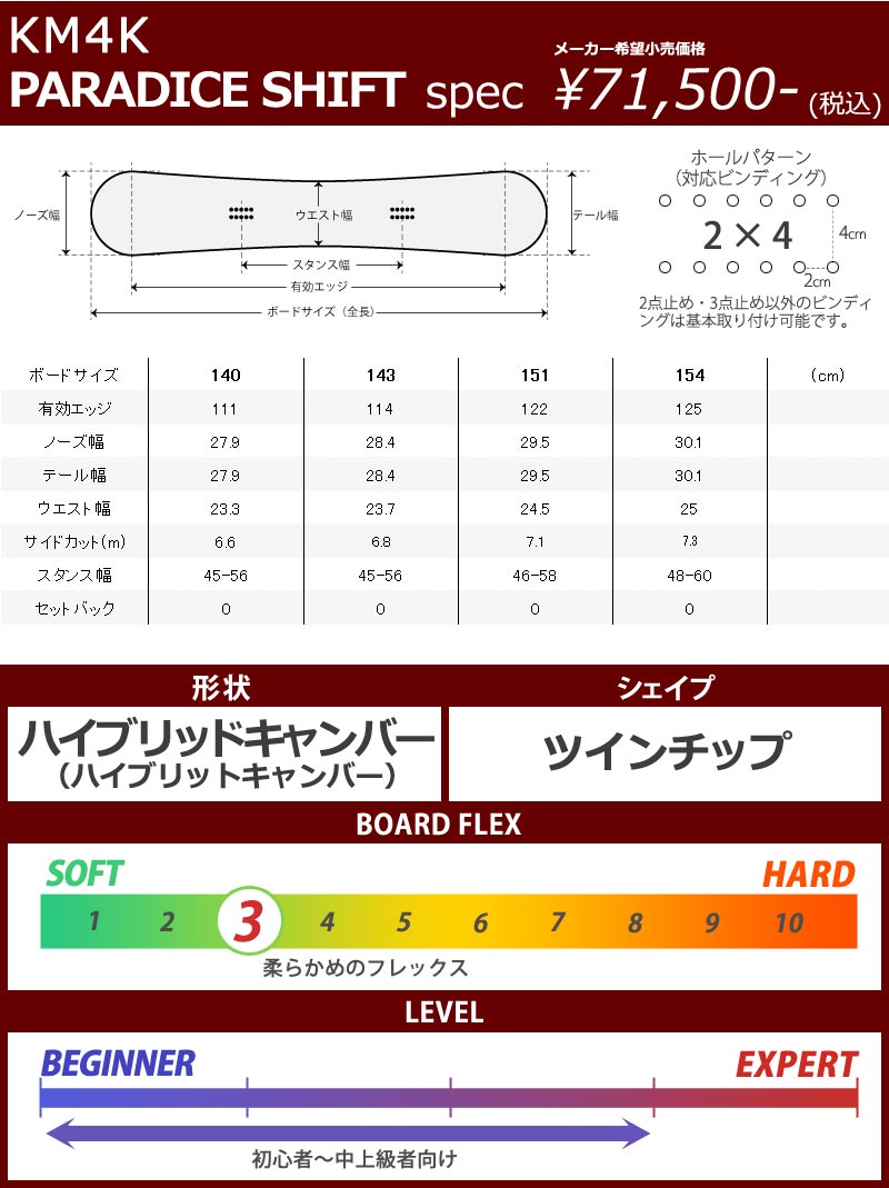 とっておきし新春福袋 KM4K カモシカ スノーボード 板 PARADICE STICK