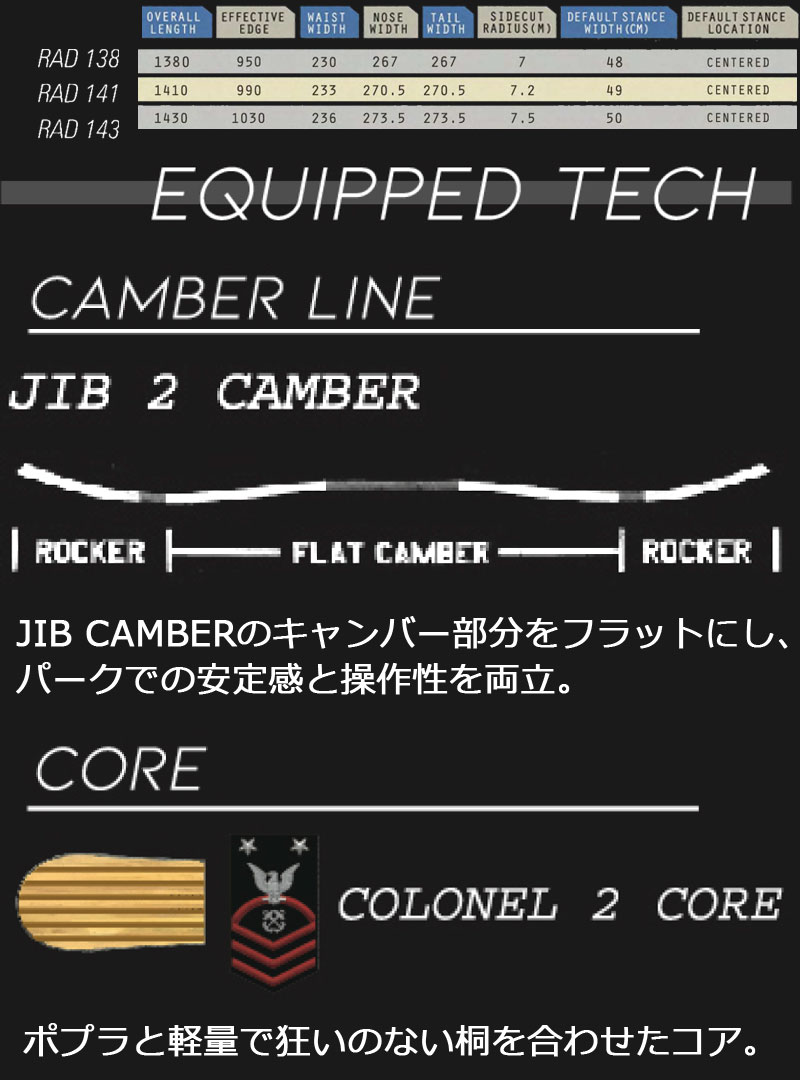 DEVGRU 22-23 DEVGRU/ デヴグルー RAD ラッド レディース グラトリ