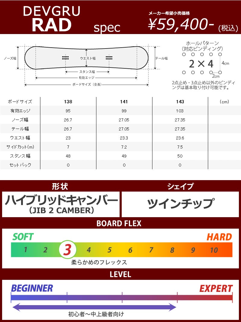 DEVGRU 22-23 DEVGRU/ デヴグルー RAD ラッド レディース グラトリ