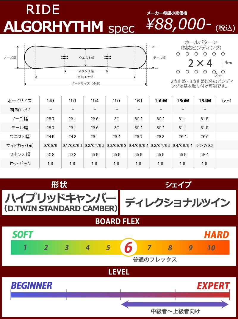 22-23 RIDE ライド ALGORHYTHM アルゴリズム メンズ レディース