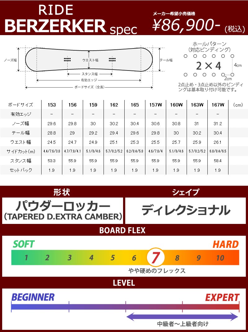 最大94%OFFクーポン ＳＥＳＳＩＯＮＳ ２３ ＡＤＤＩＣＴ Ｗ