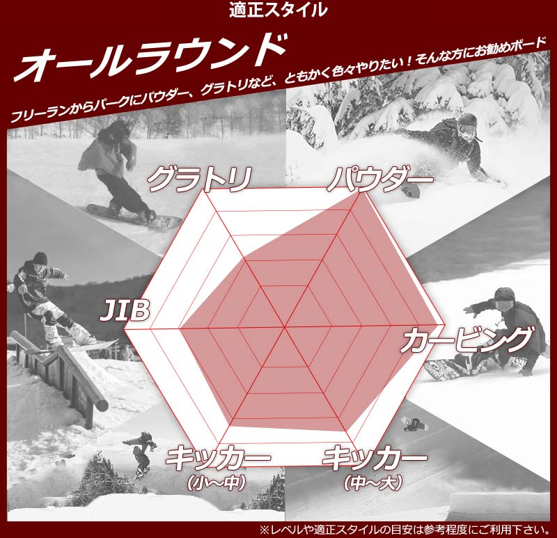 RIDE（ライド） 22-23 RIDE/ライド BERZERKER バーサーカー メンズ