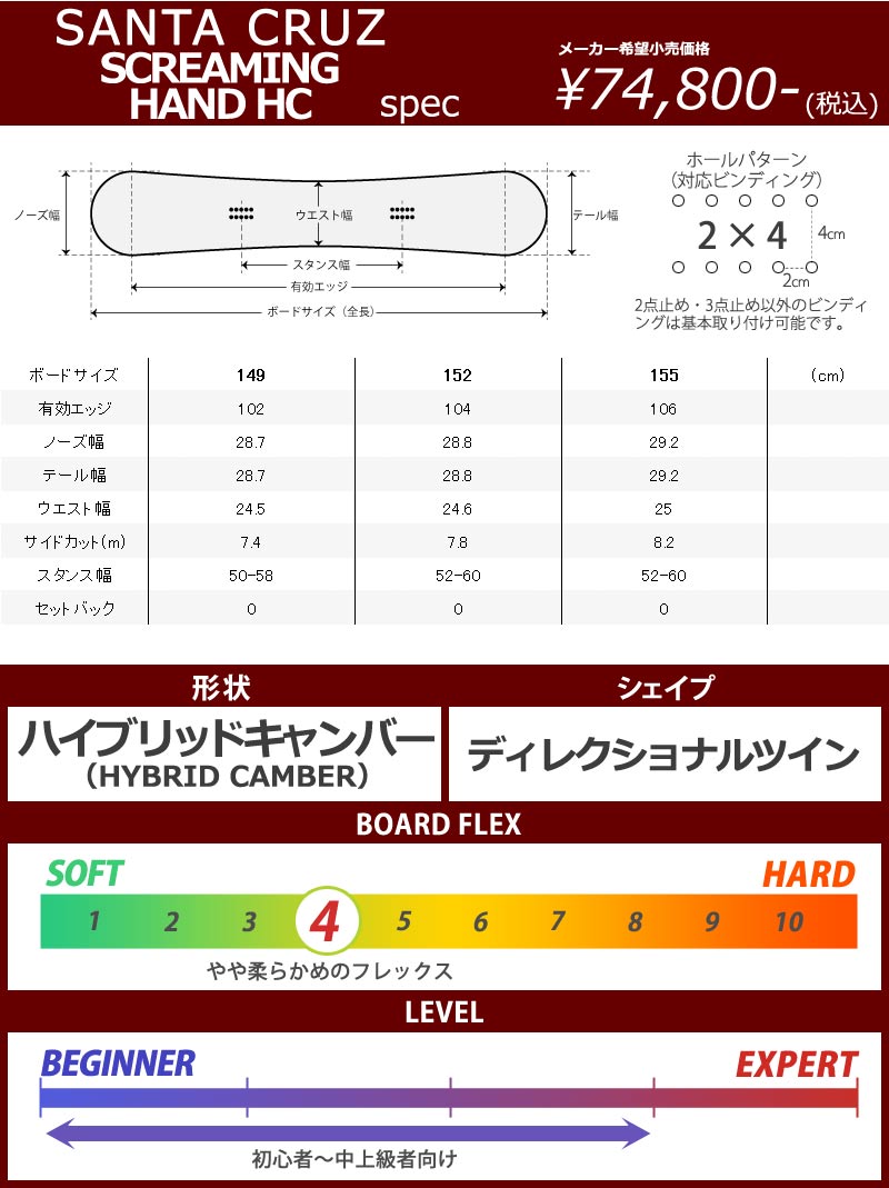 SANTA CRUZ 22-23 CRUZ/サンタクルーズ SCREAMING HAND HC