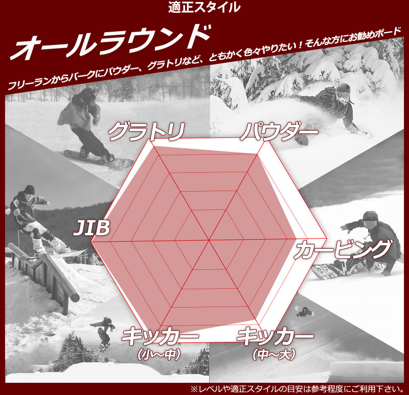 22-23 眞空雪板等 / マクウセッパントウ 閃風 センプウ メンズ