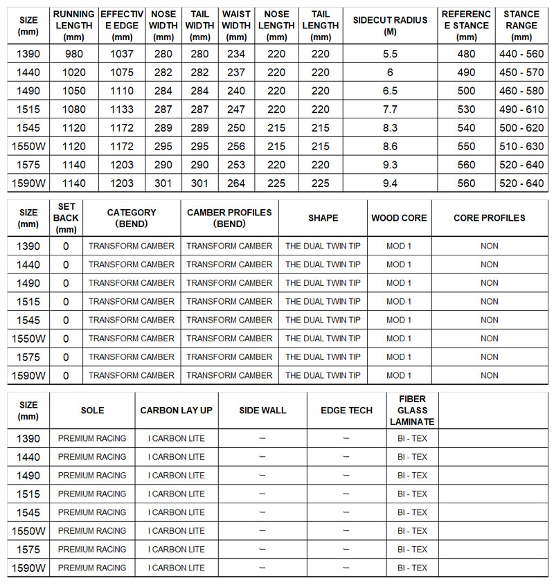 22-23 SIMS/シムス FR2 FXXKING RABITTS コラボ メンズ レディース スノーボード グラトリ 板 2023