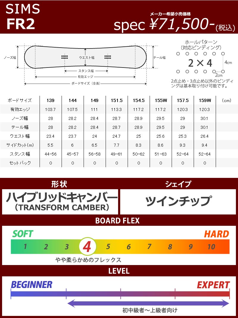 22-23 SIMS/シムス FR2 FXXKING RABITTS コラボ メンズ レディース スノーボード グラトリ 板 2023  :wal-sms:BREAKOUT - 通販 - Yahoo!ショッピング