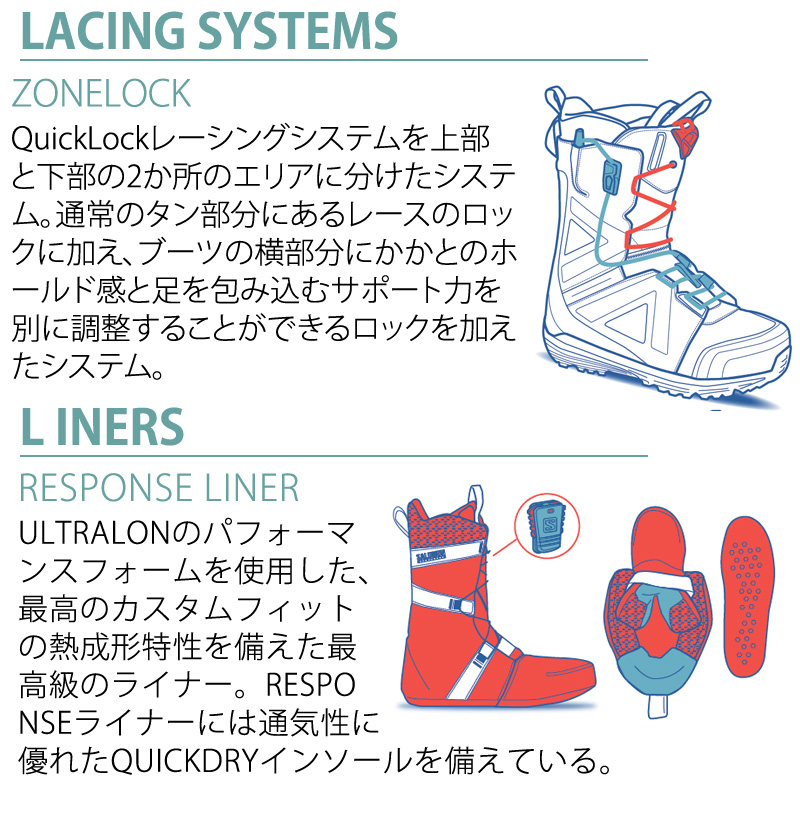 3回のみ使用　23-24 SALOMON DIALOGUE　RACE 27cm 23-24 SALOMON DIALOGUE RACE 27cm ［3回使用］