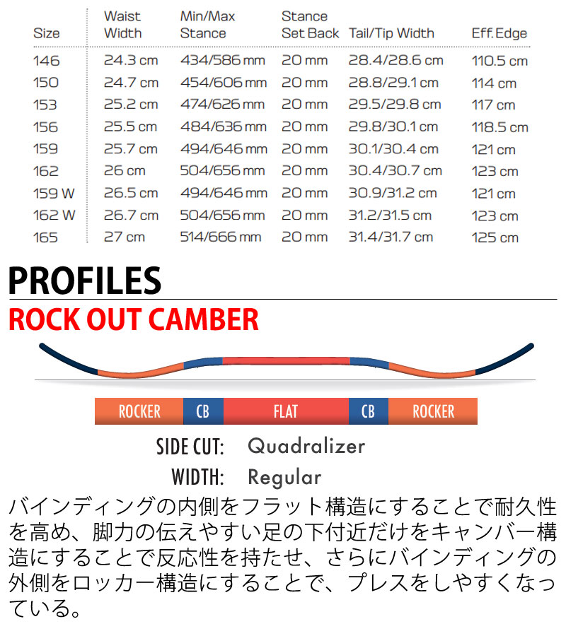 22-23 SALOMON/サロモン HIGHPATH ハイパス メンズ レディース