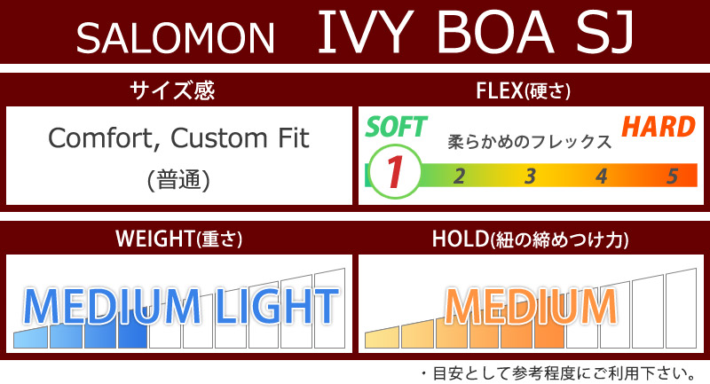 22-23 SALOMON / サロモン IVY BOA SJ アイビーボア レディース ブーツ