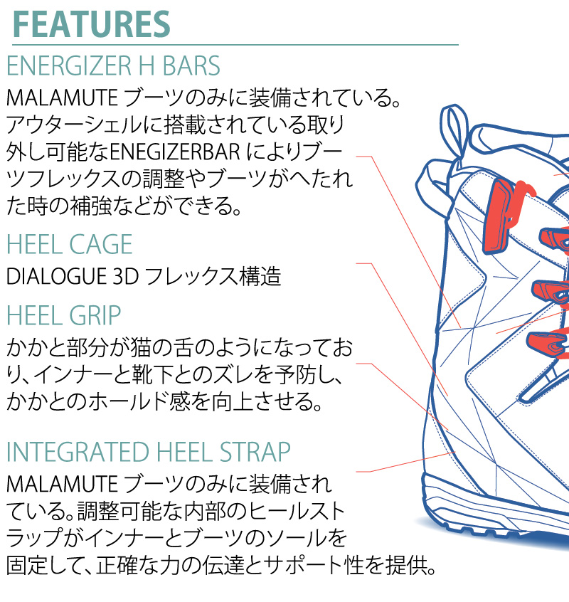SALOMON（サロモン） 22-23 SALOMON / サロモン MALAMUTE DUAL BOA