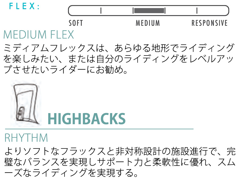 SALOMON（サロモン） 22-23 SALOMON / サロモン NESTA ネスタ