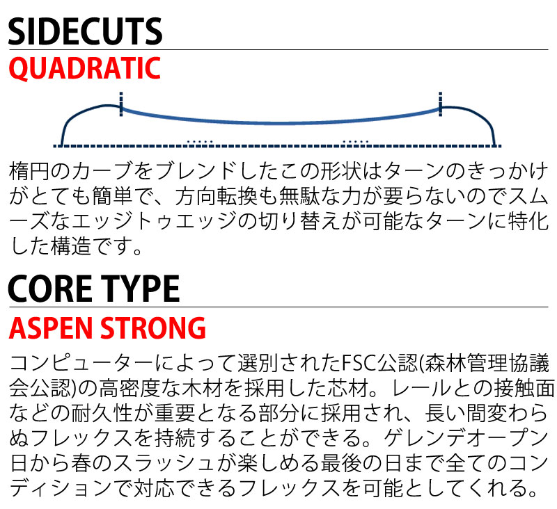 22-23 SALOMON/サロモン SIGHT サイト メンズ レディース スノーボード