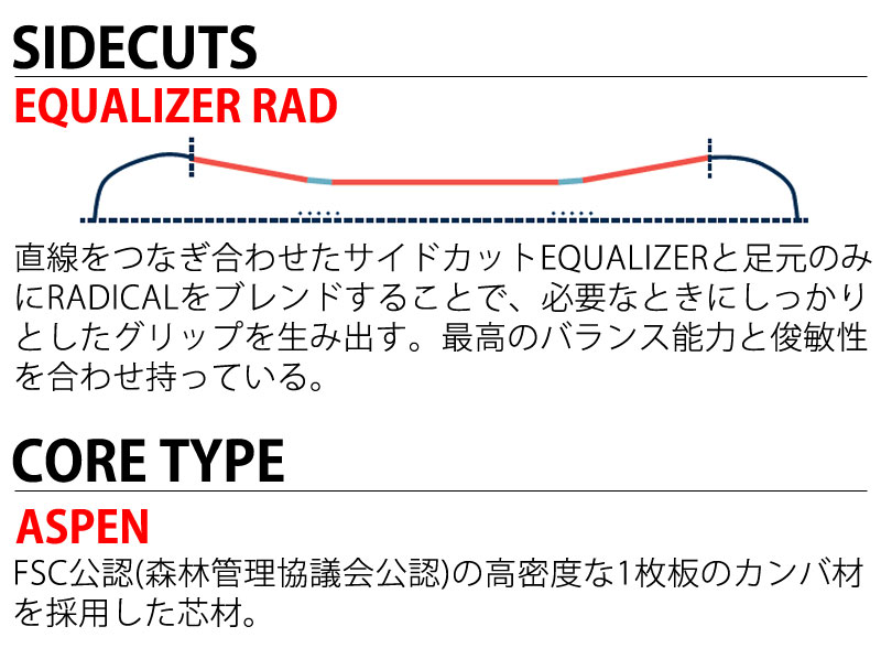 22-23 SALOMON/サロモン SLEEPWALKER GROM スリープウォーカー グロム キッズ ユース スノーボード 板 2023 :  13-villain : BREAKOUT - 通販 - Yahoo!ショッピング