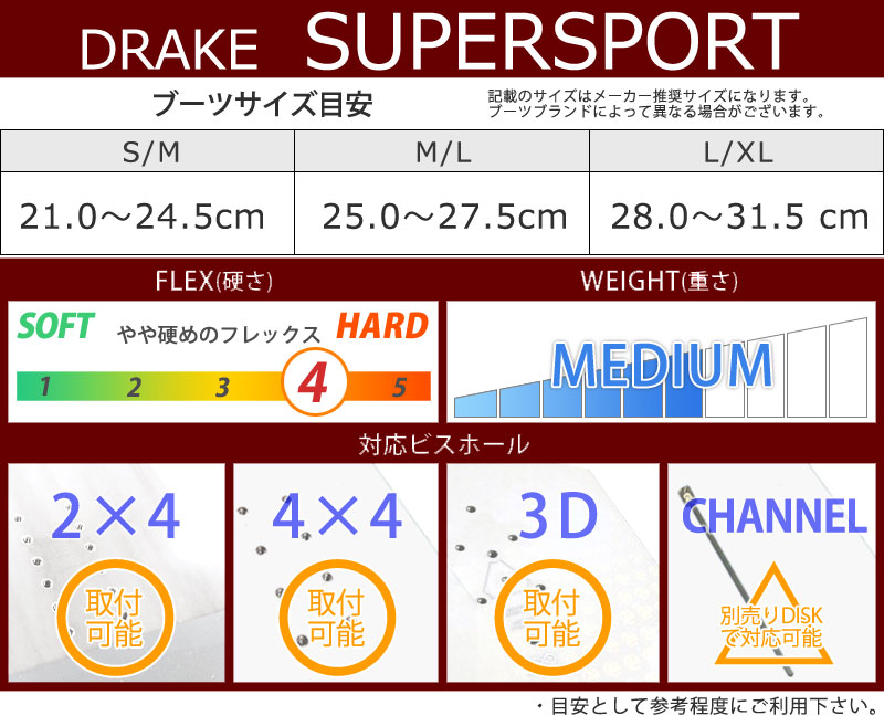 22-23 DRAKE / ドレイク SUPERSPORT メンズ レディース ビンディング バインディング 青木玲 スノーボード 2023