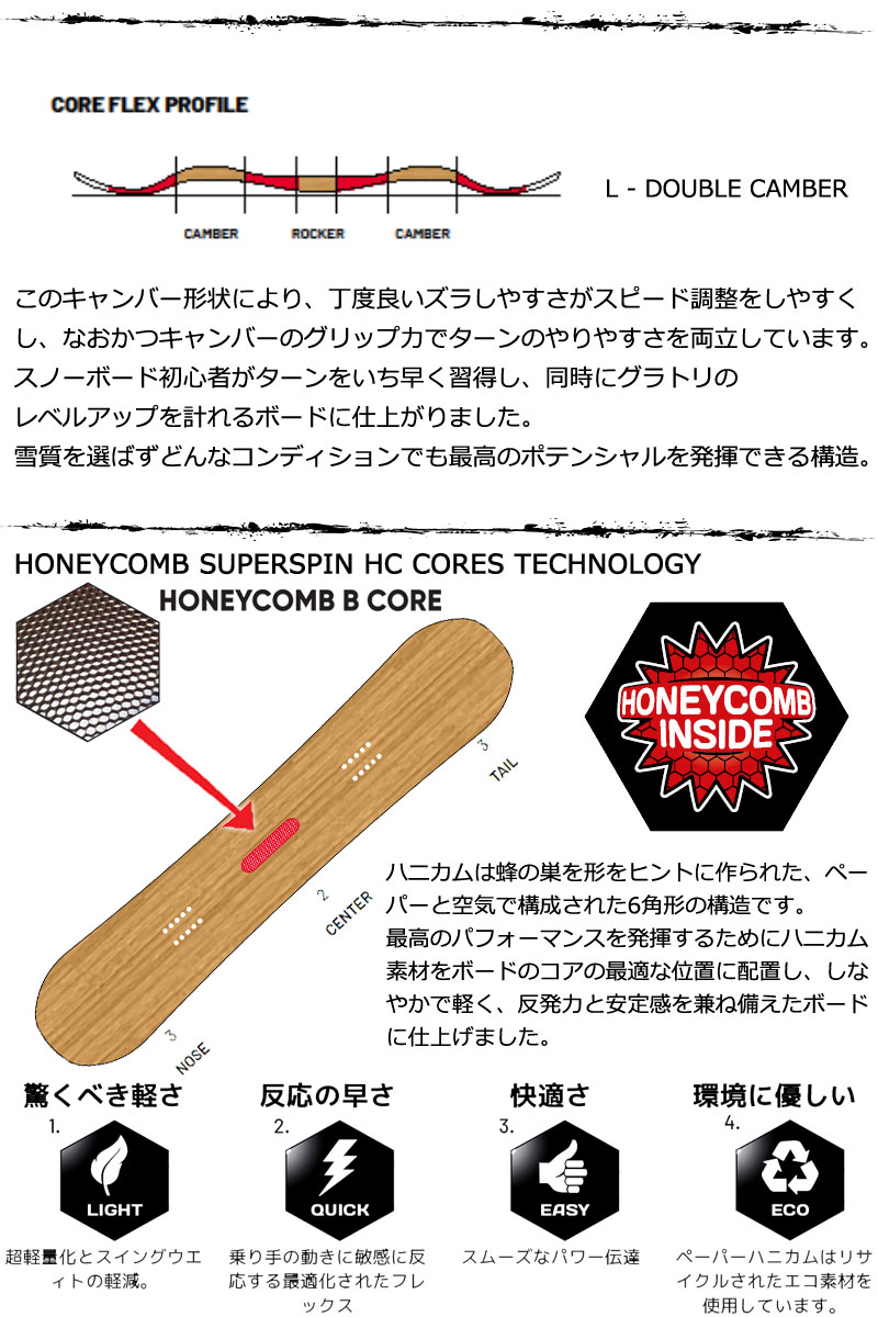 FNTC 22-23 FNTC / エフエヌティーシー TNT R LADIES レイト
