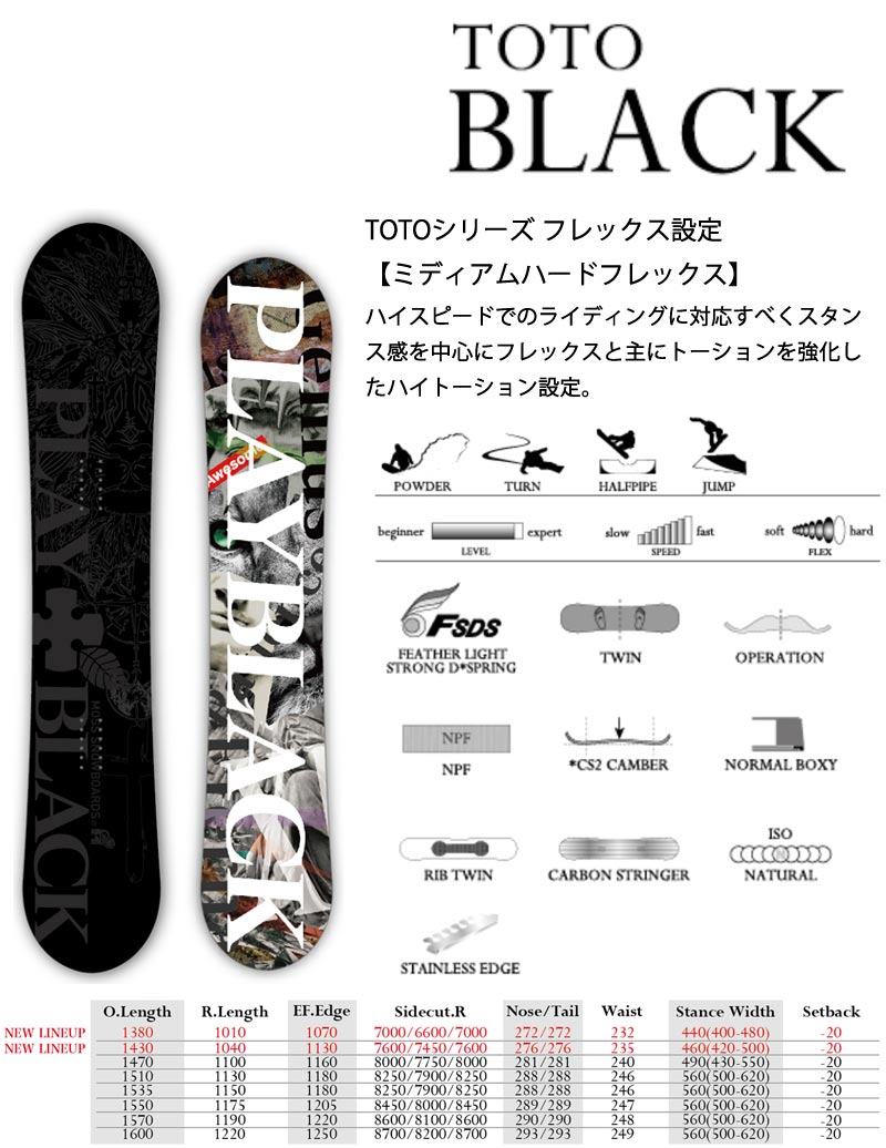 18-19 MOSS SNOWBOARDS/モススノーボード X5 RIDER バイファイブ