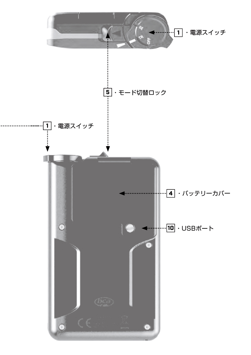 BCA / ビーシーエー TRACKER3 RESCUE PACKAGE トラッカー3